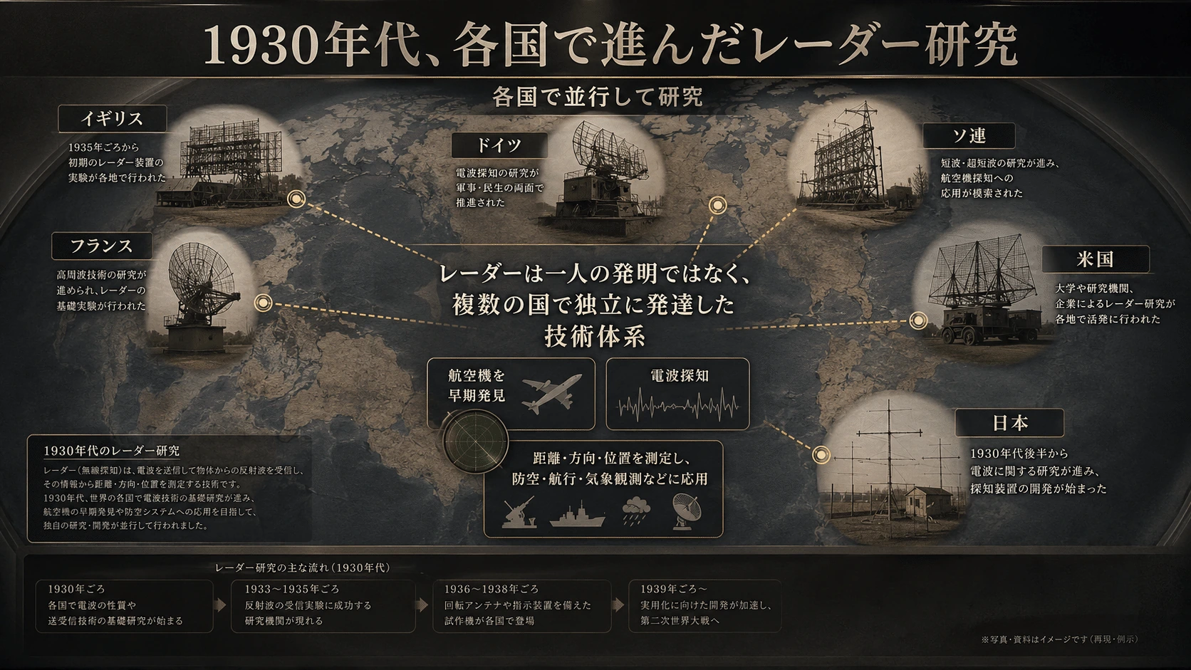 記事内の画像