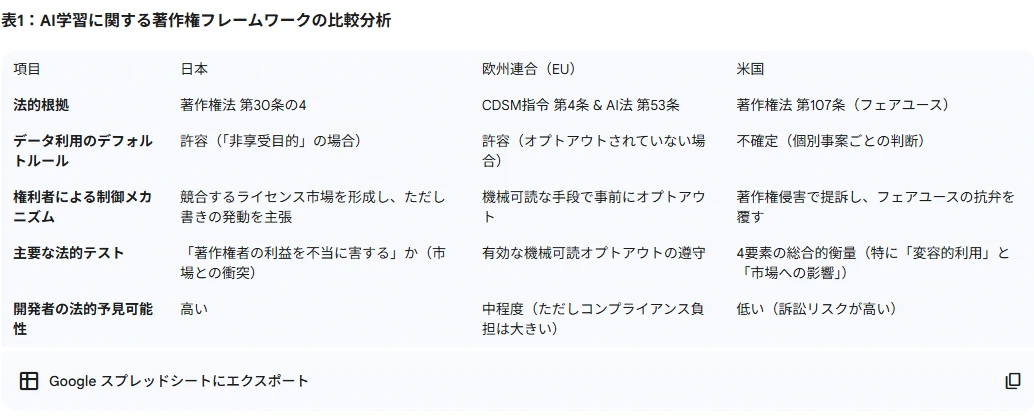 記事内の画像