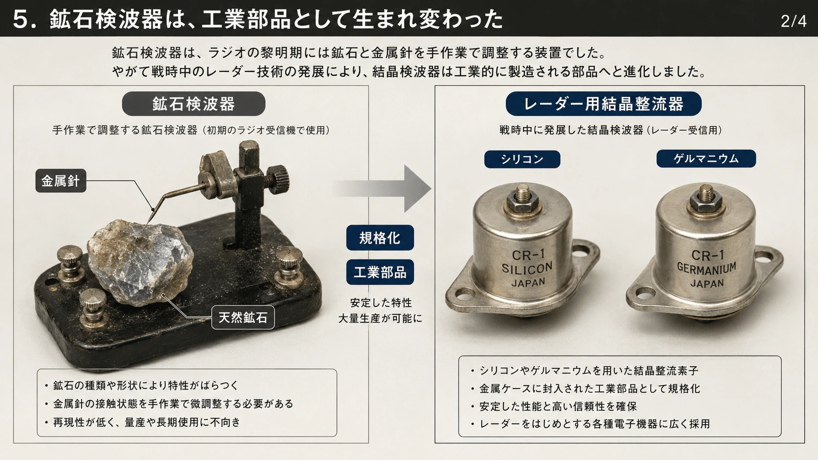 記事内の画像