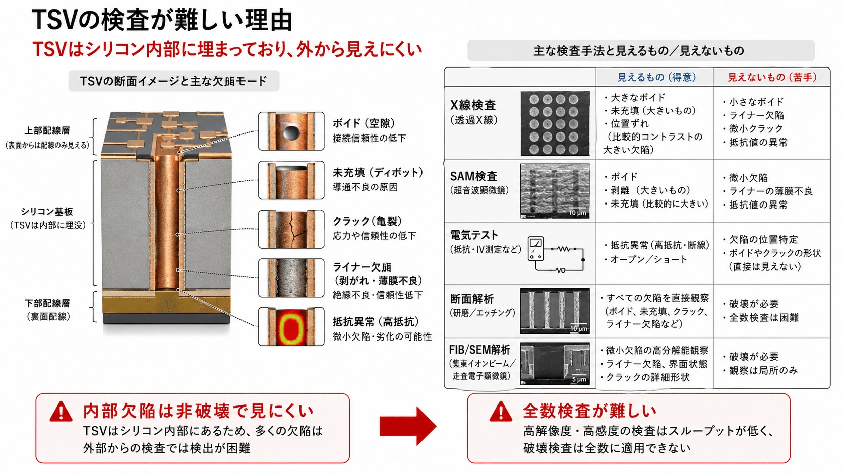 記事内の画像