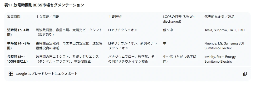 記事内の画像