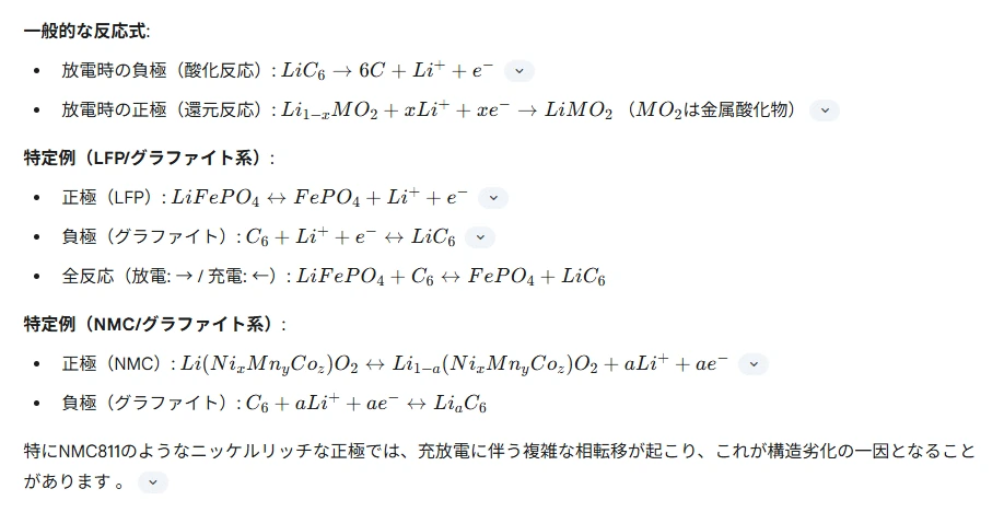 記事内の画像
