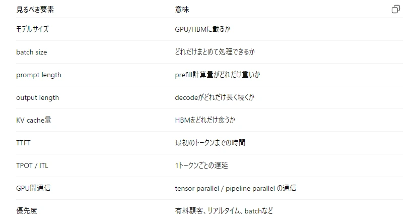 記事内の画像