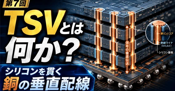 記事内の画像