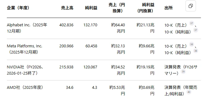 記事内の画像