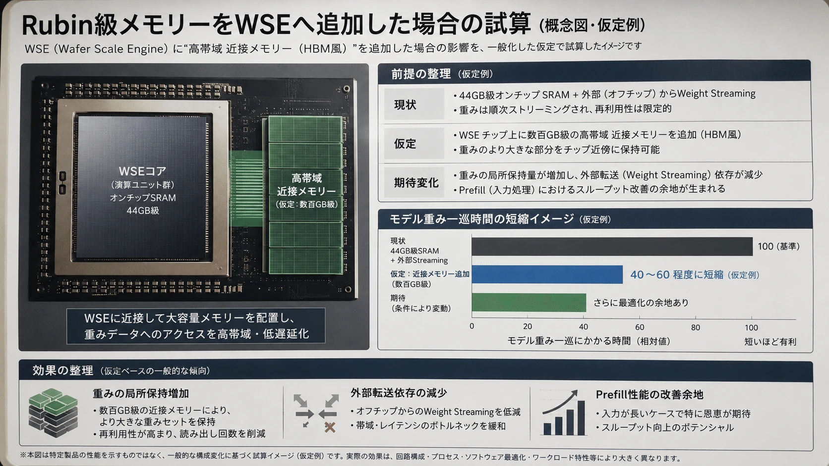 記事内の画像
