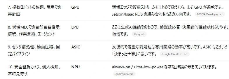 記事内の画像