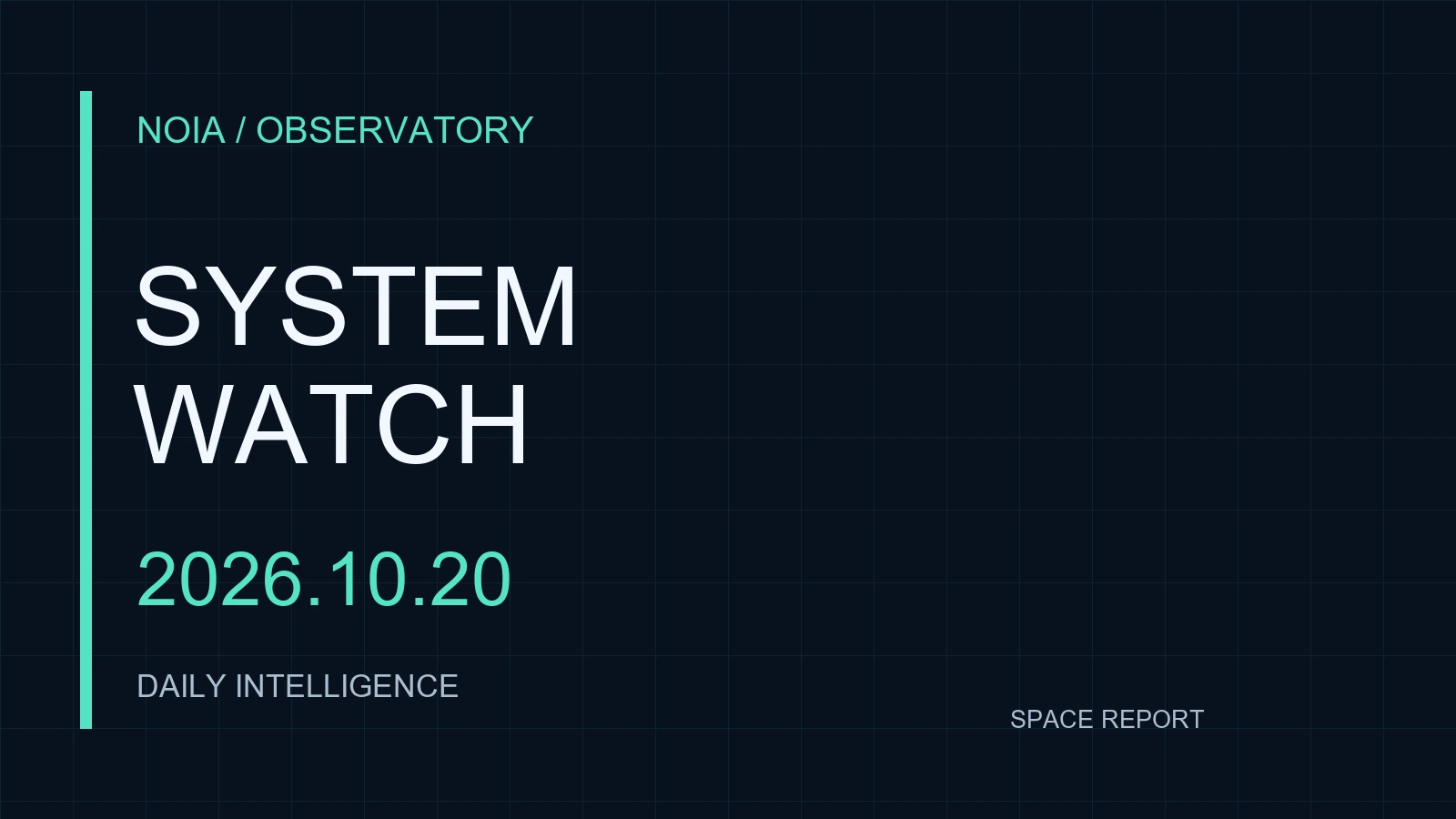 NOIA AI System Watch 日次|2026-10-20(保存版)の編集表紙