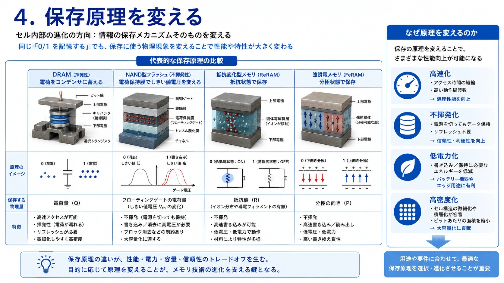 記事内の画像