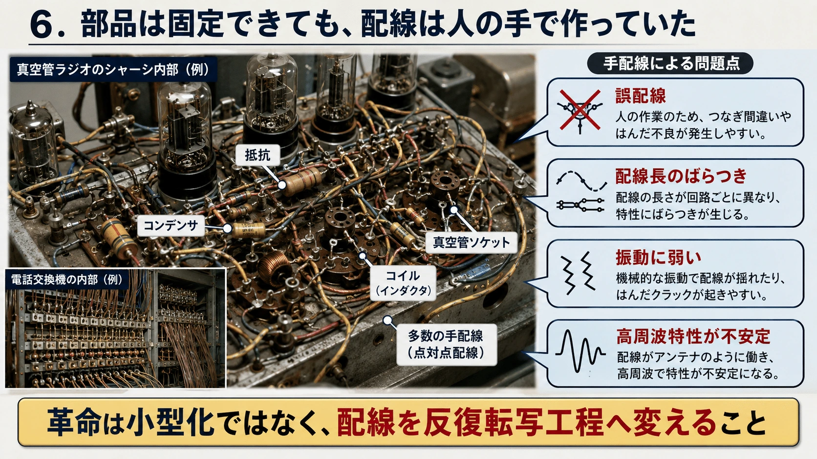 記事内の画像