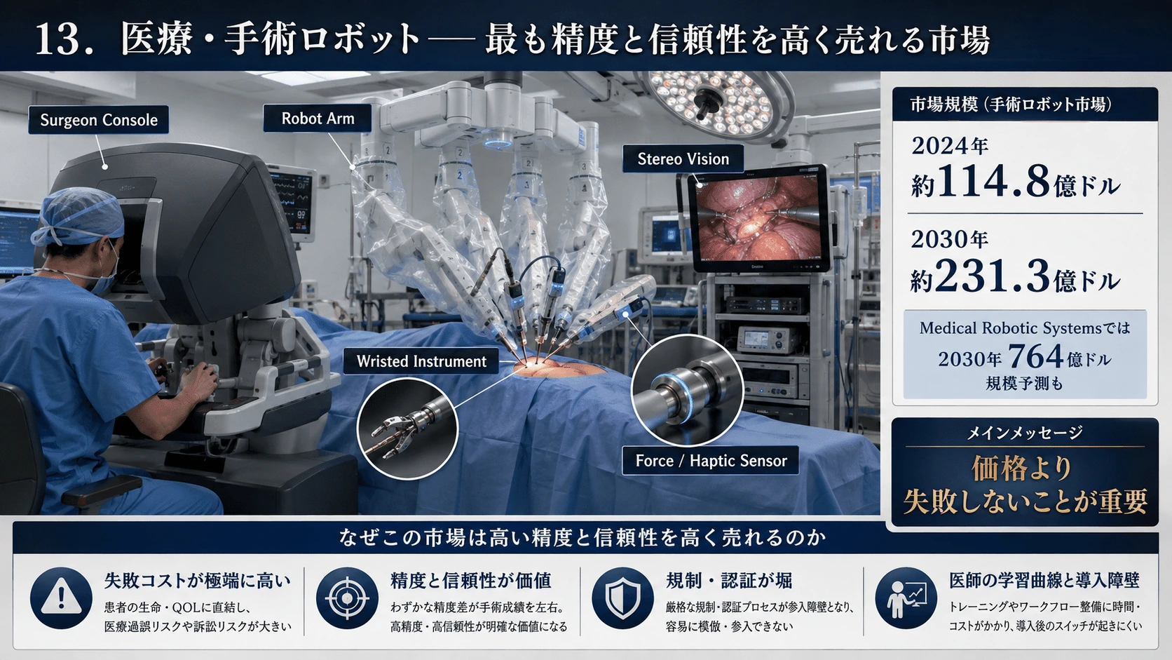 記事内の画像