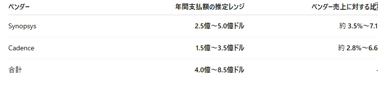 記事内の画像