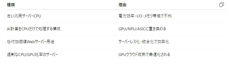 記事内の画像