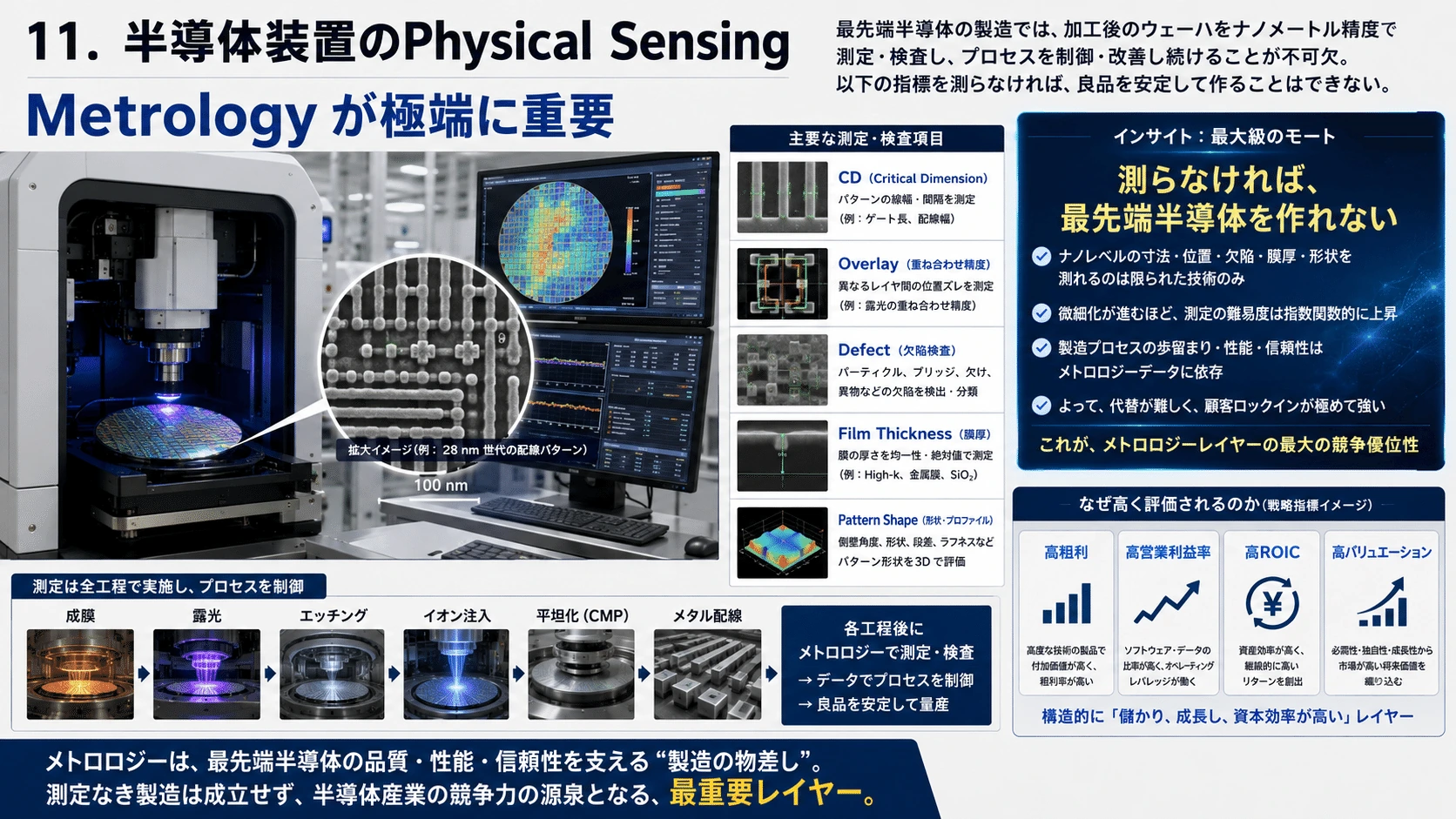 記事内の画像