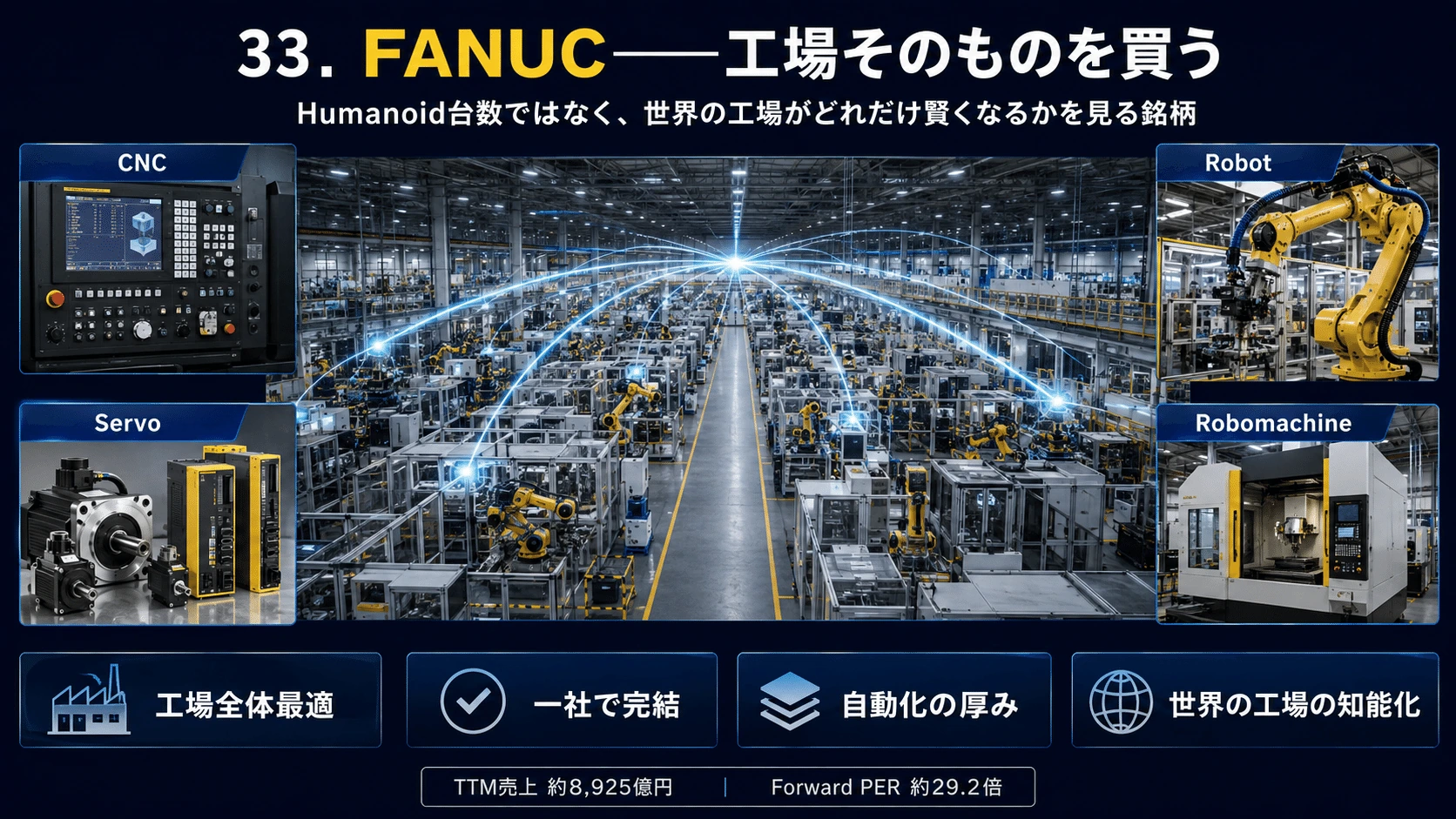 記事内の画像