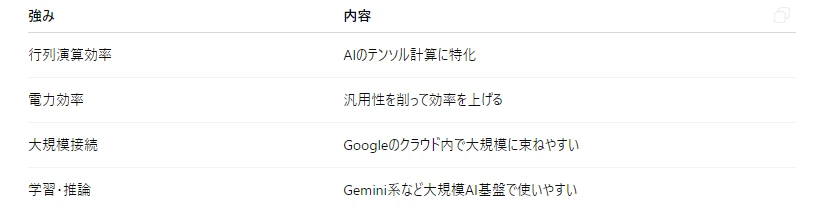 記事内の画像