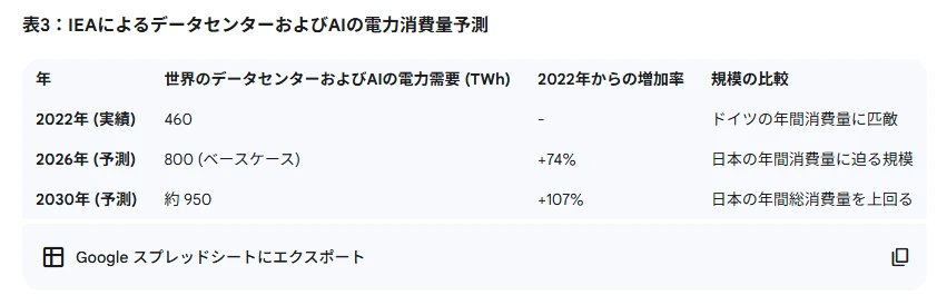 記事内の画像