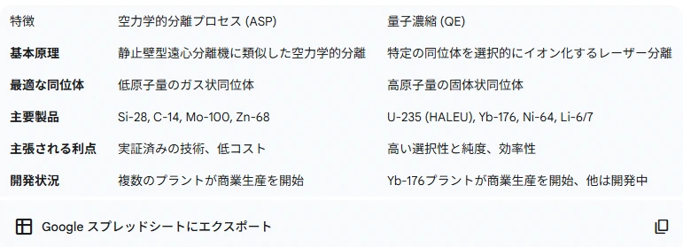 記事内の画像
