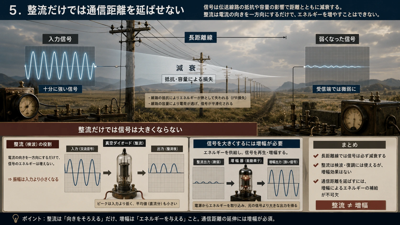 記事内の画像