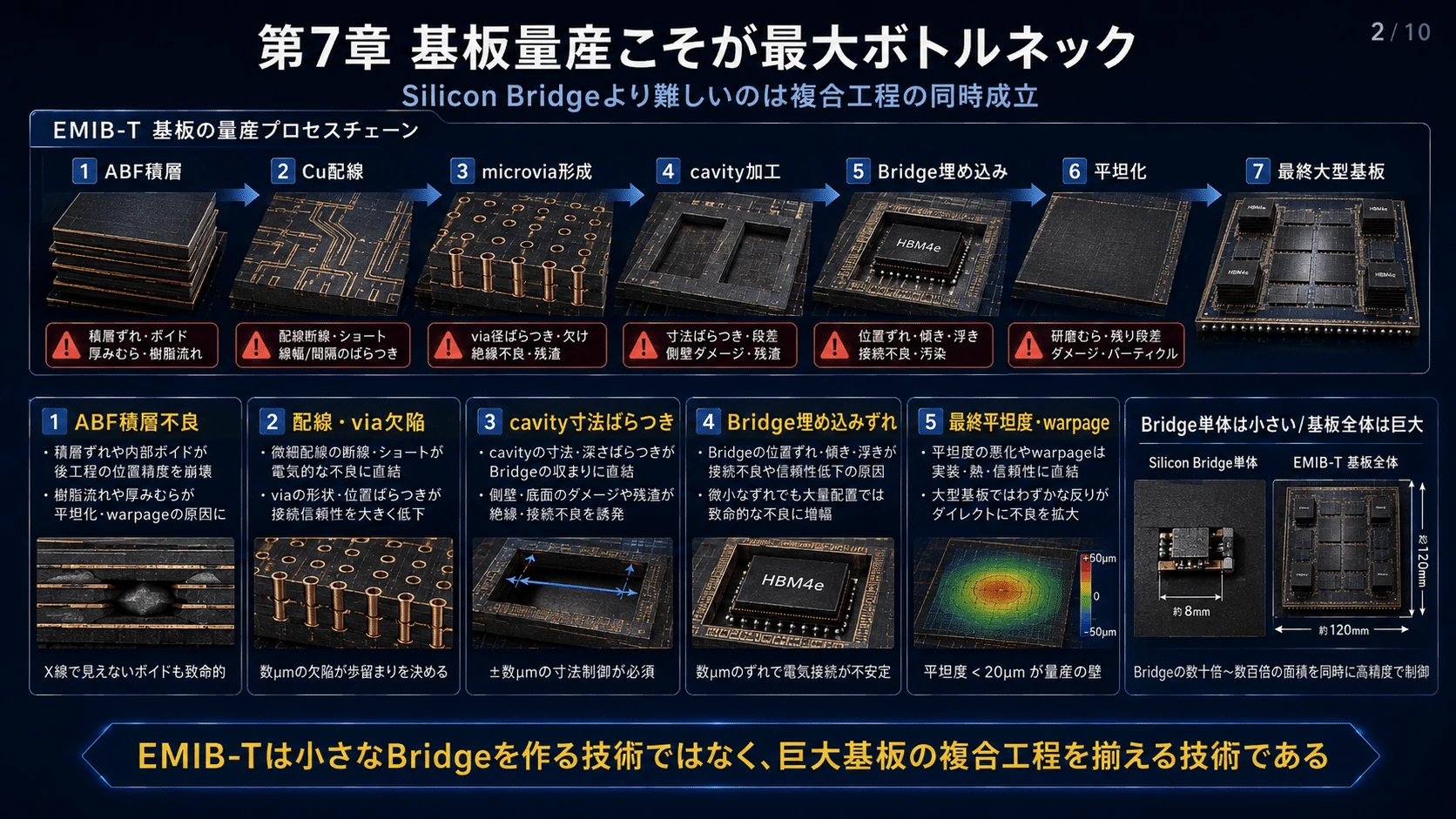 記事内の画像
