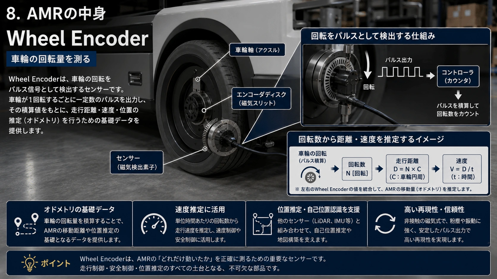 記事内の画像
