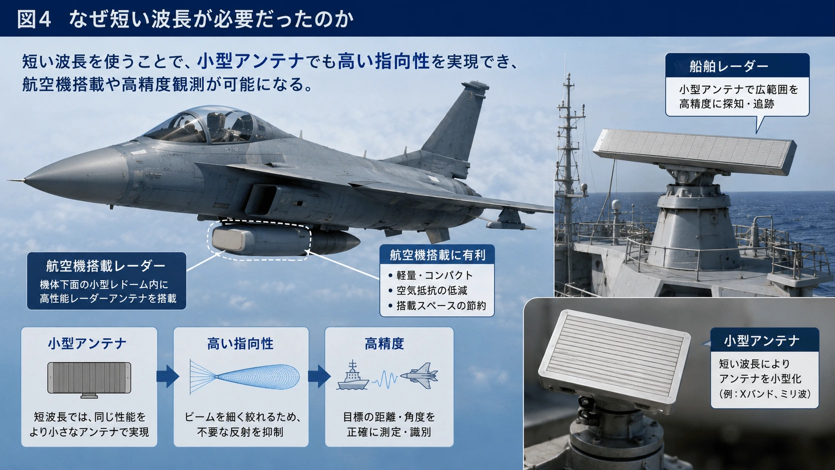 記事内の画像