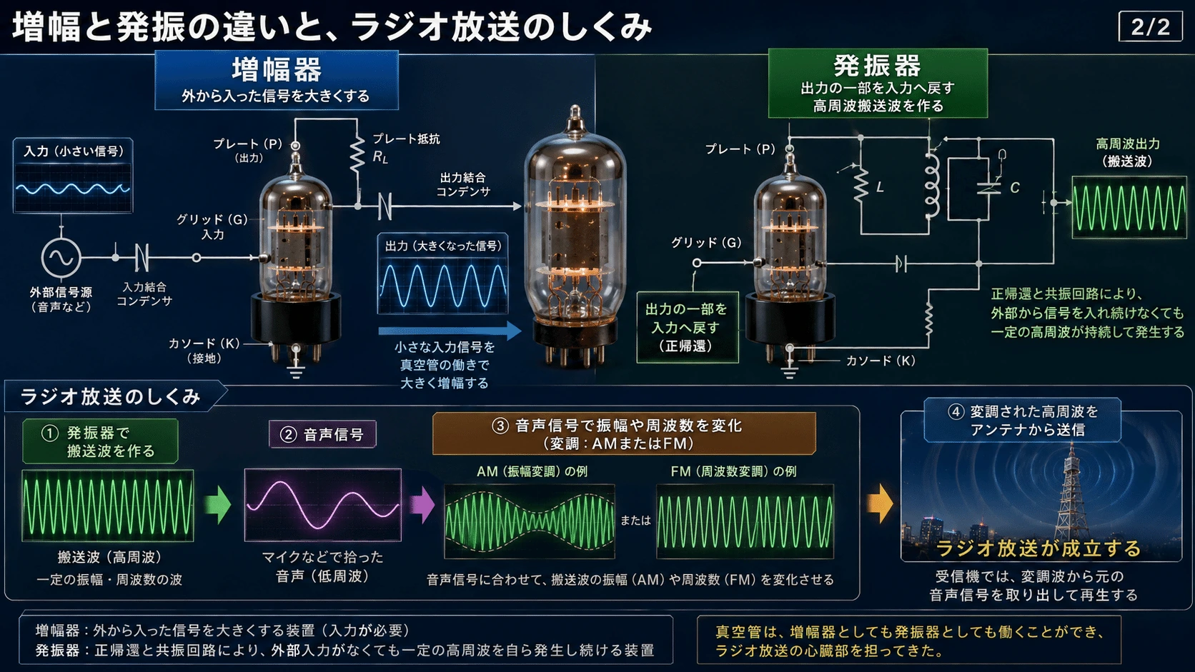 記事内の画像