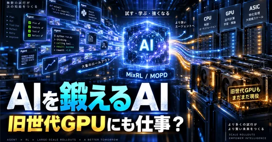 記事内の画像