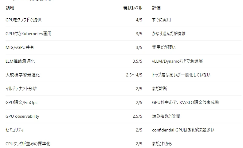 記事内の画像