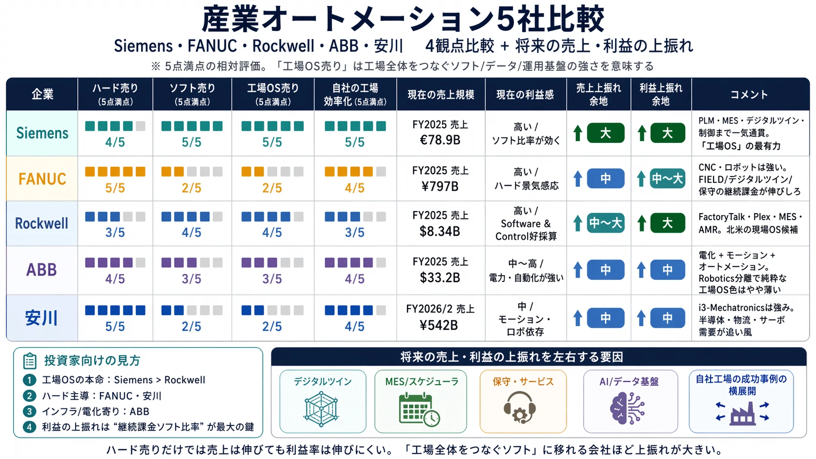記事内の画像