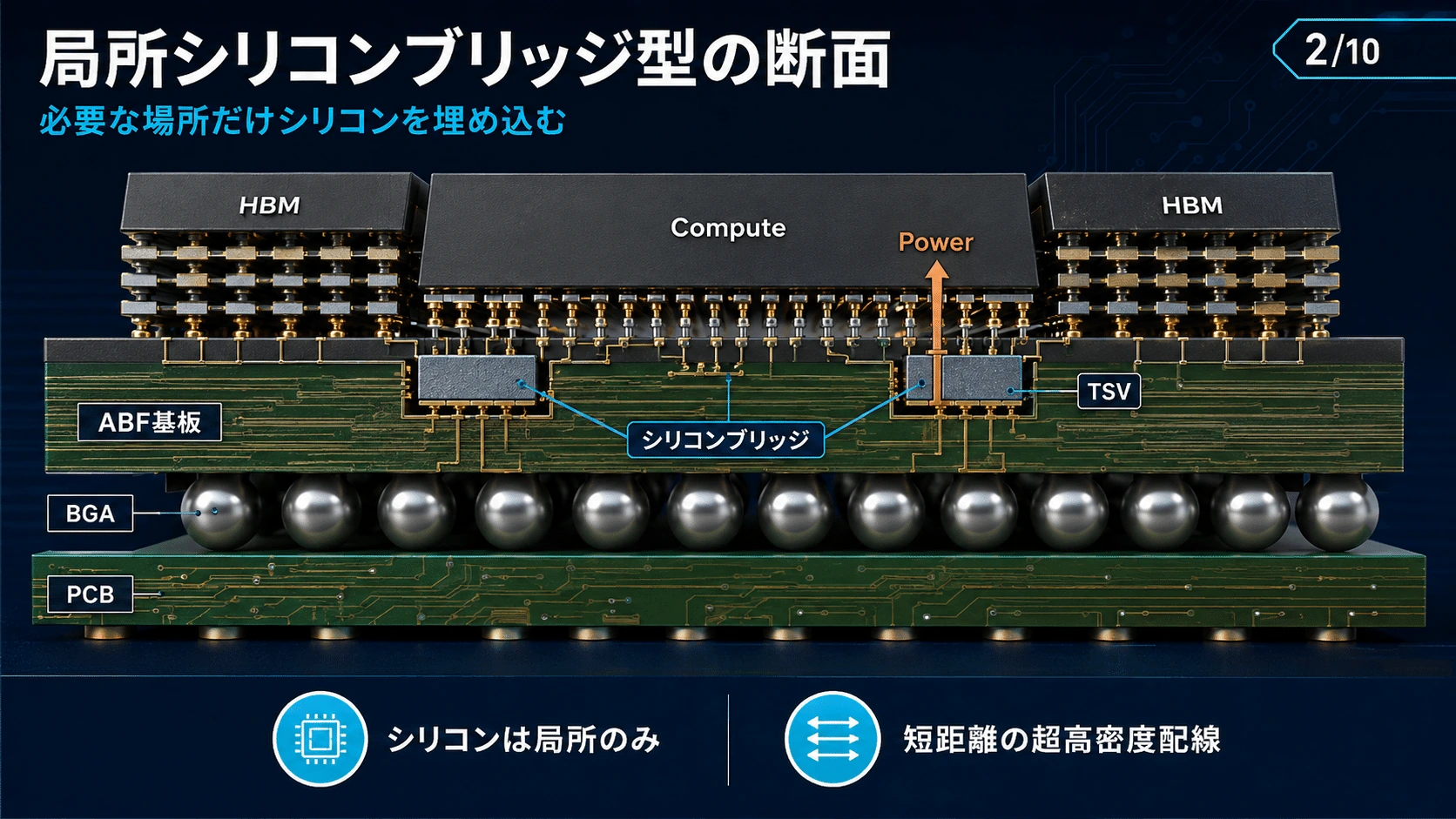 記事内の画像