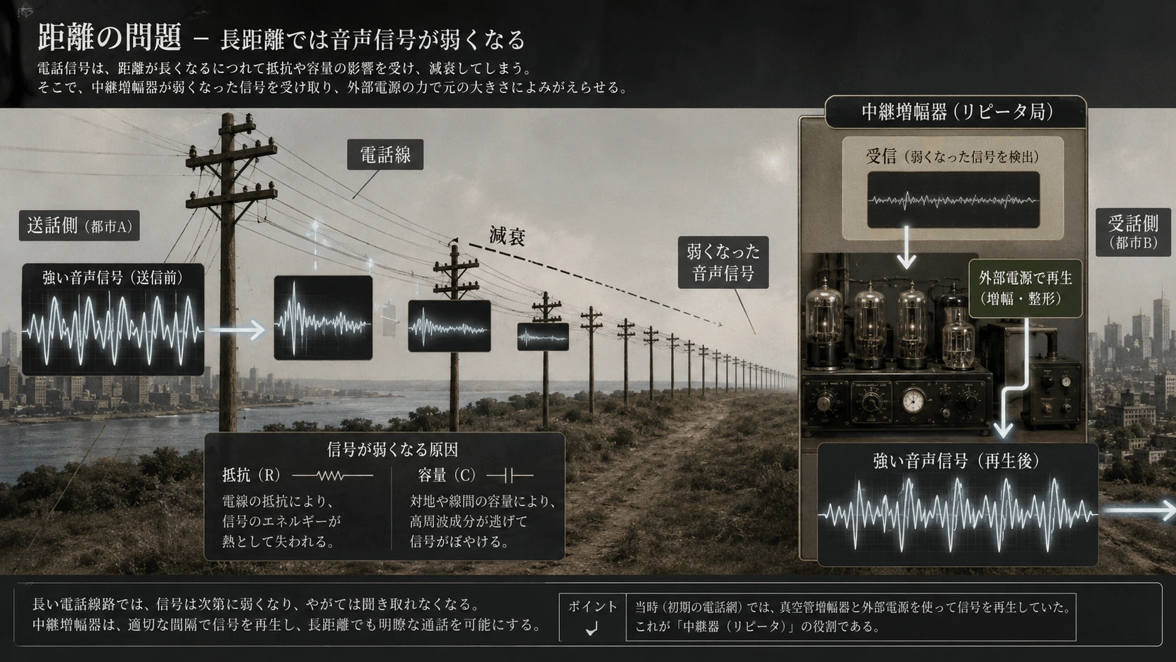 記事内の画像