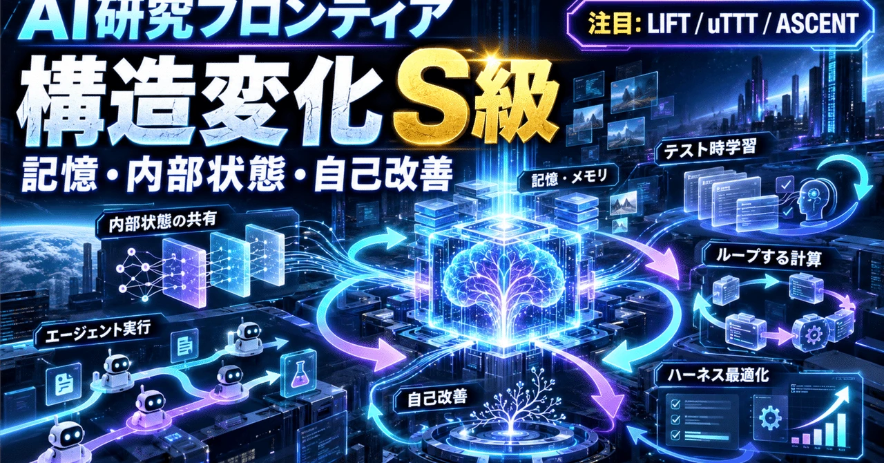総合フロンティア研究最前線の見出し画像