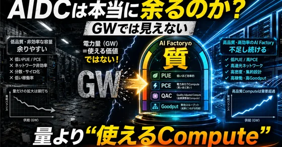 記事内の画像