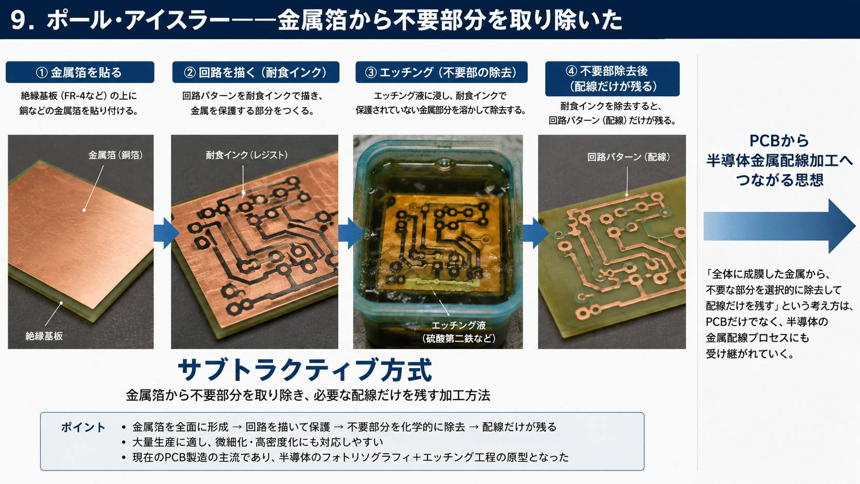 記事内の画像