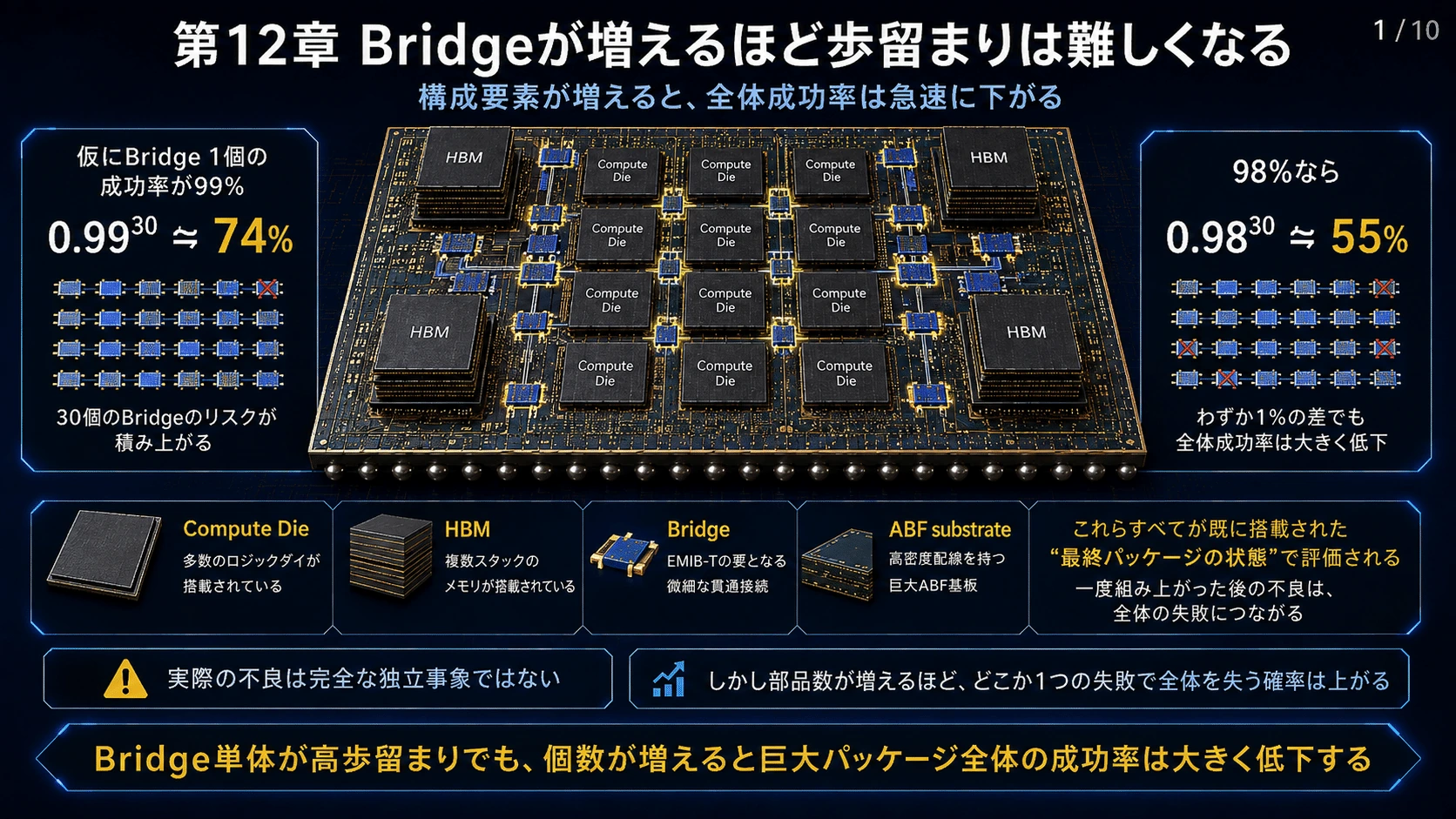記事内の画像