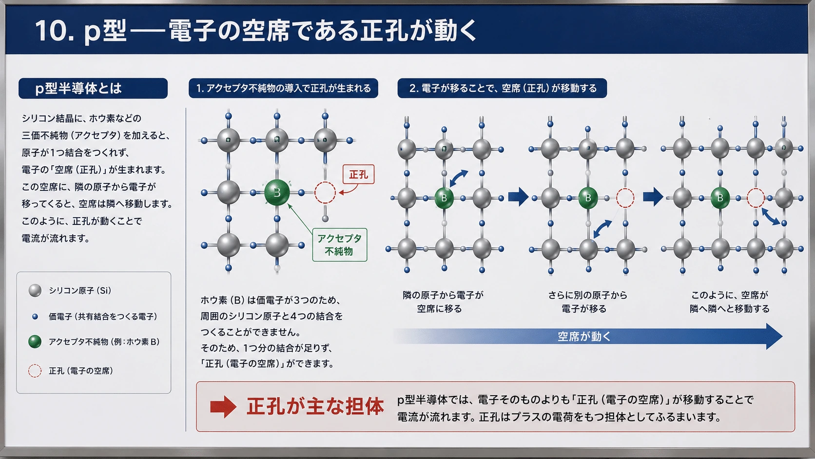 記事内の画像