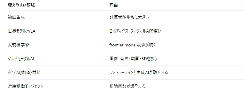 記事内の画像