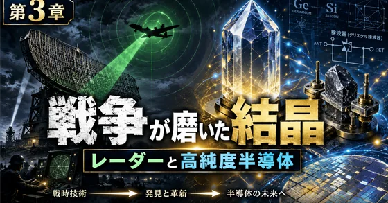 記事内の画像
