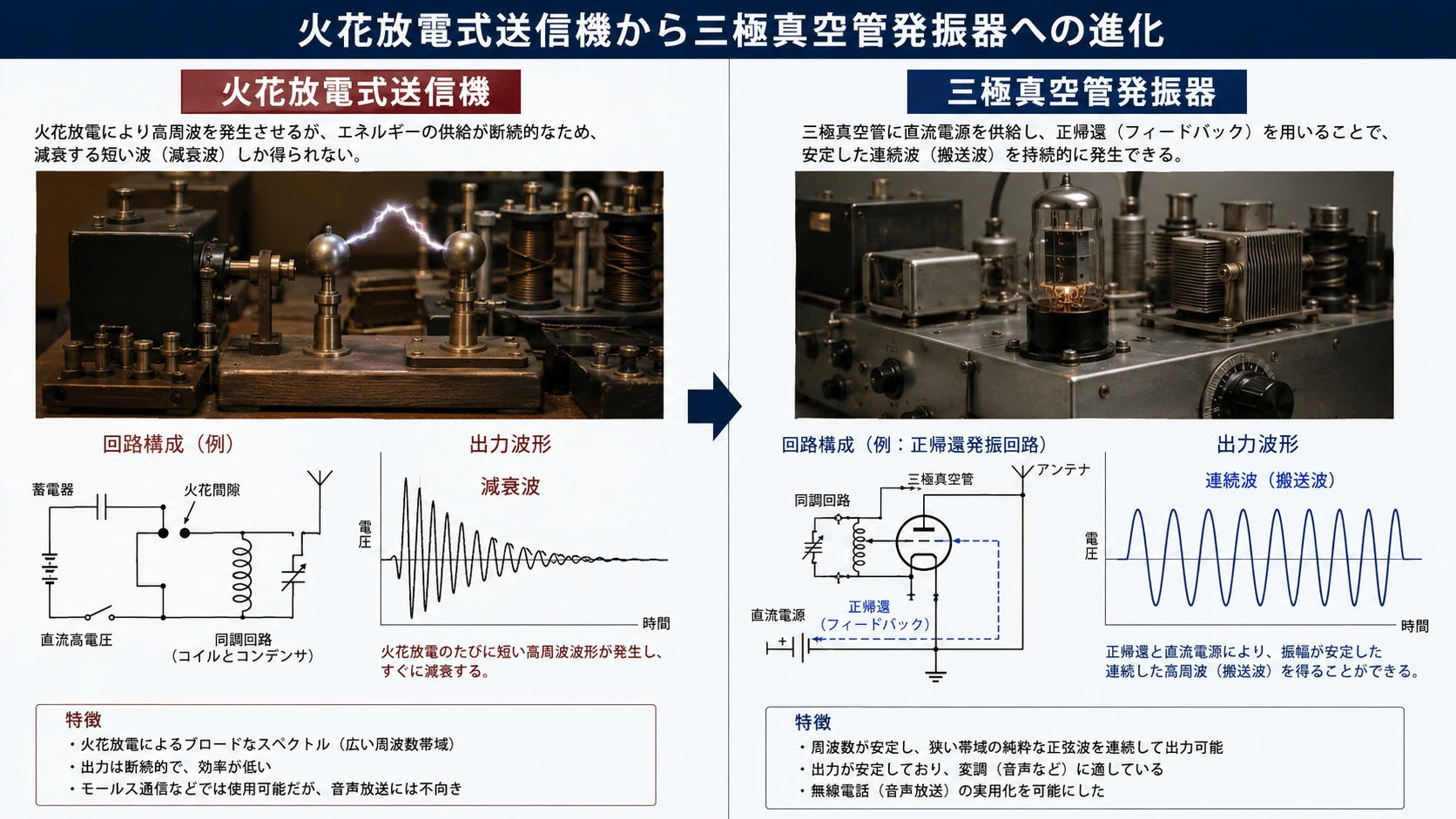 記事内の画像