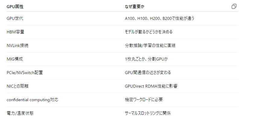 記事内の画像
