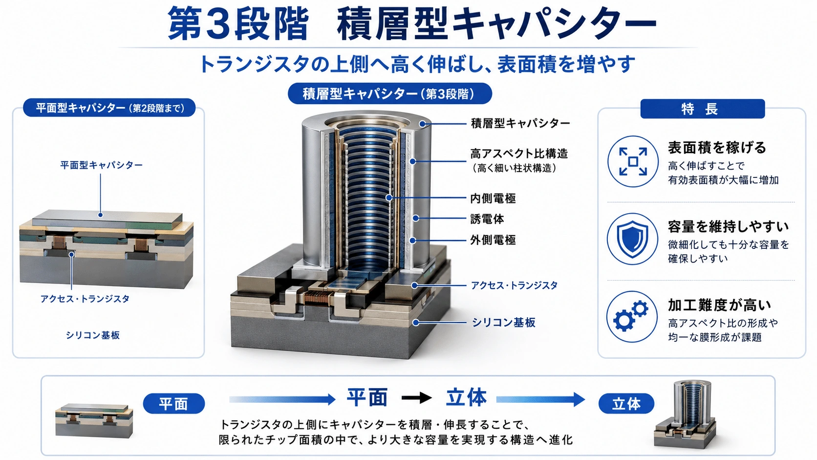 記事内の画像