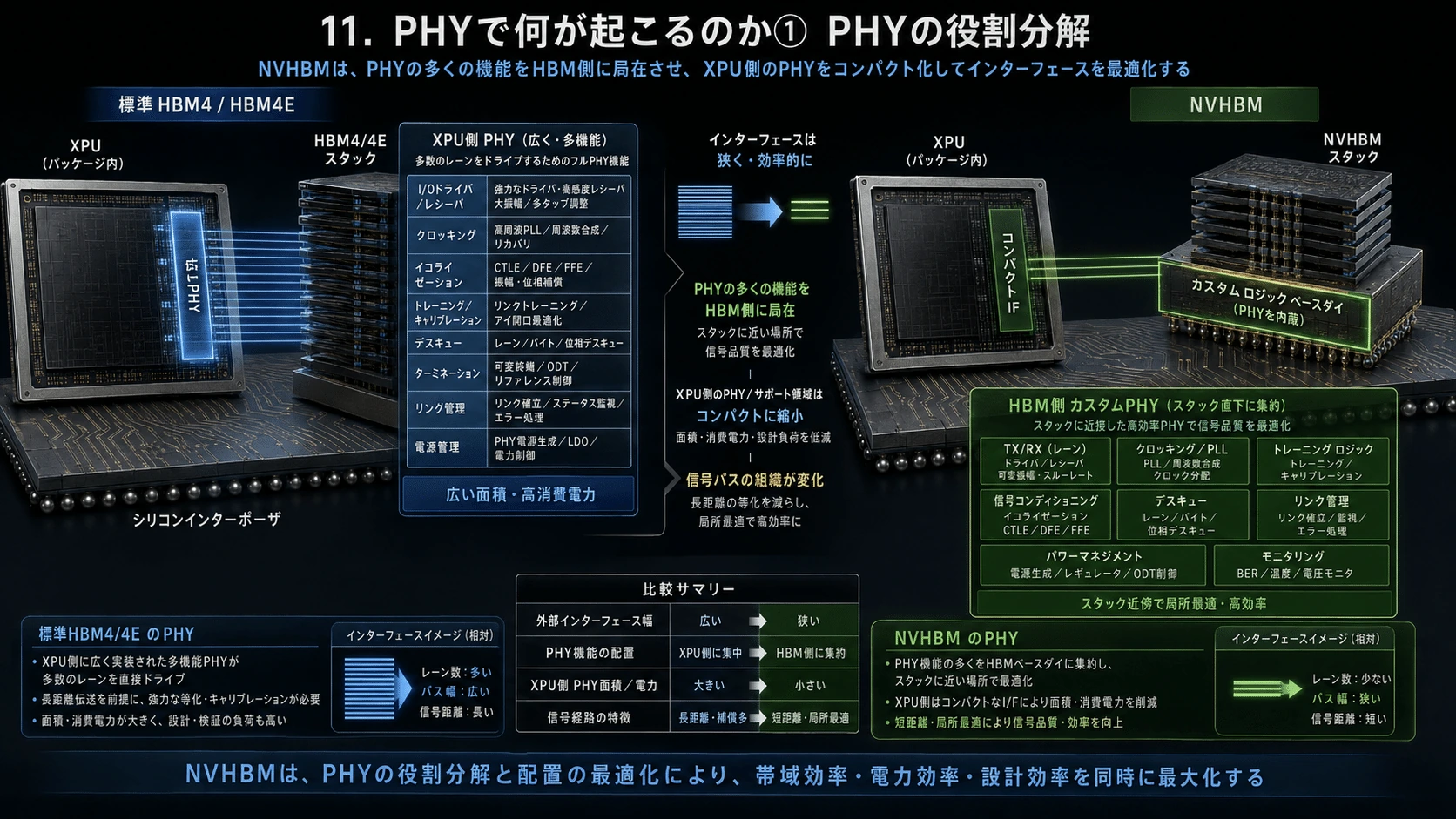 記事内の画像
