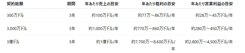 記事内の画像