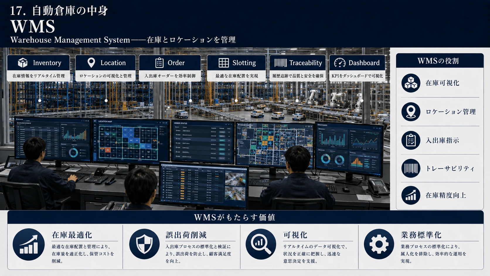 記事内の画像