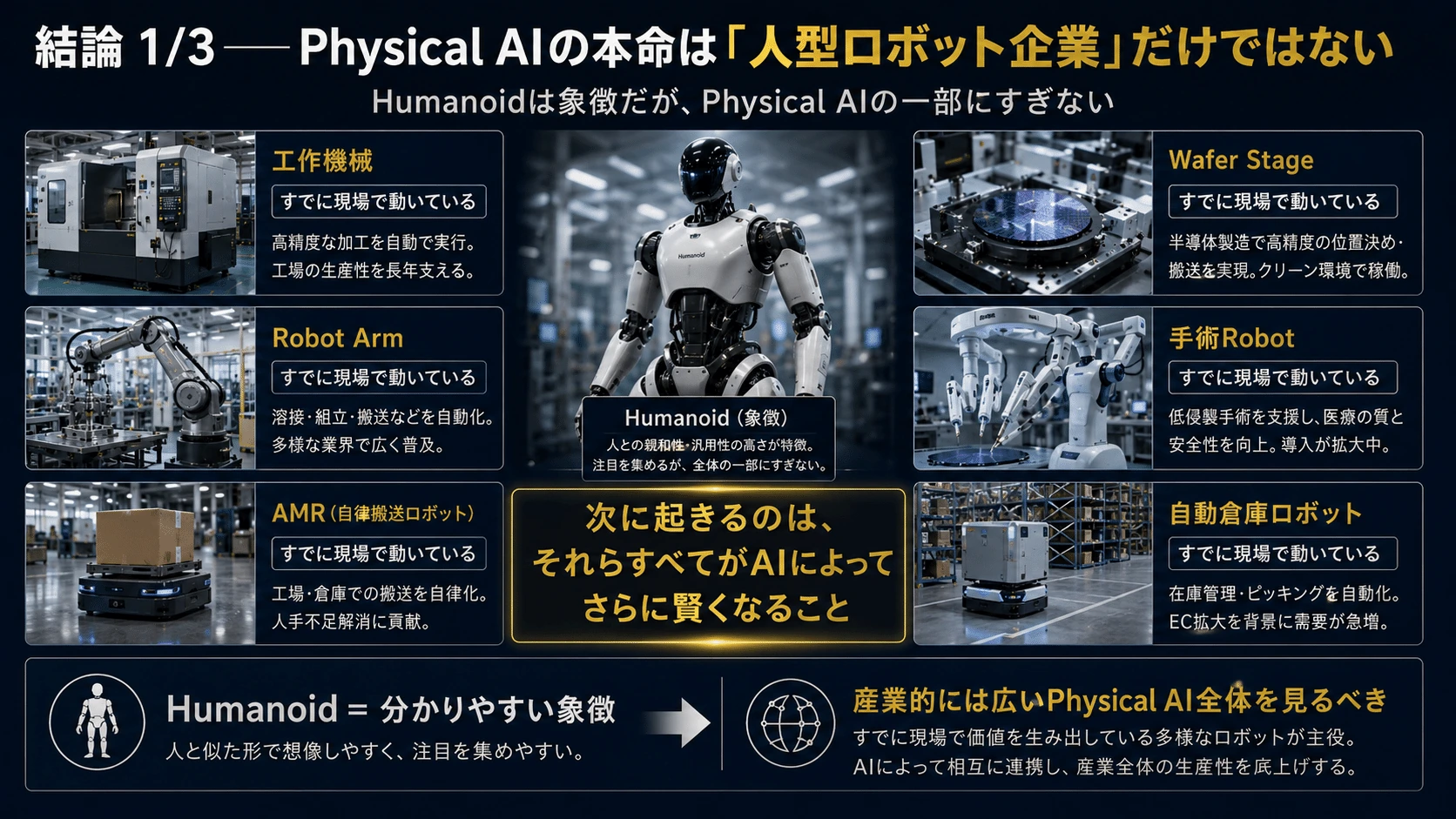 記事内の画像