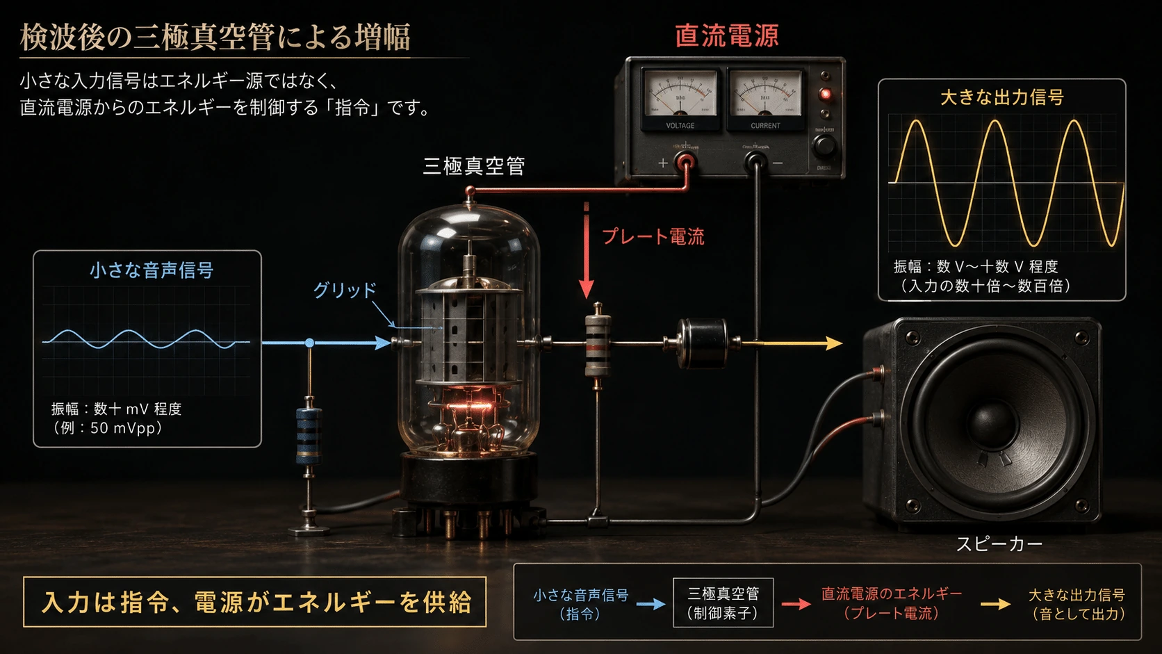 記事内の画像