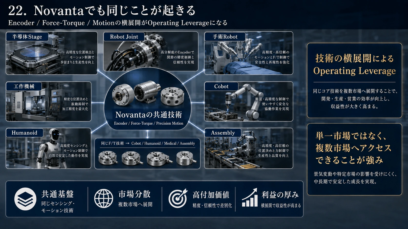 記事内の画像