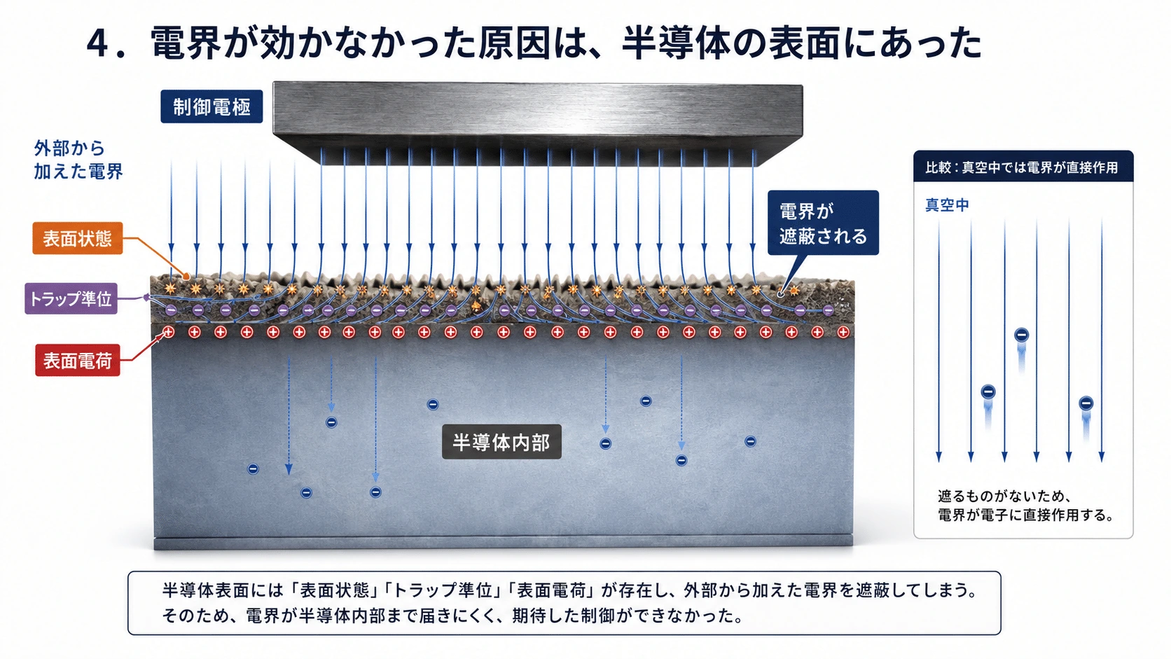 記事内の画像