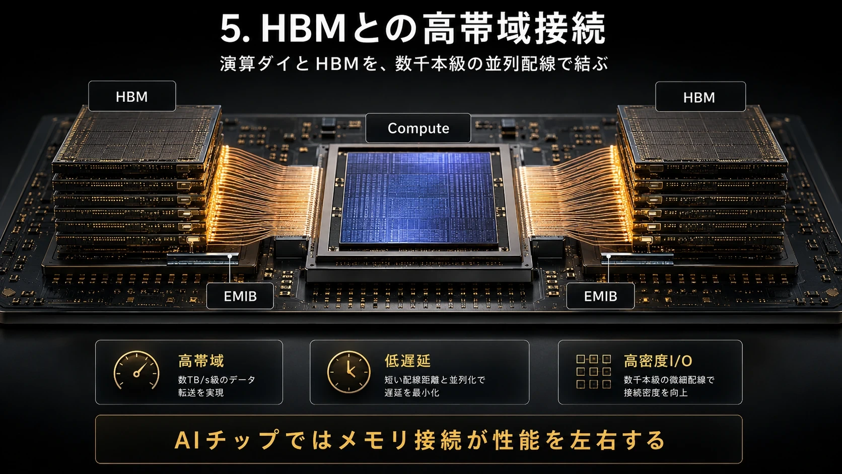 EMIBの局所シリコンブリッジ 05